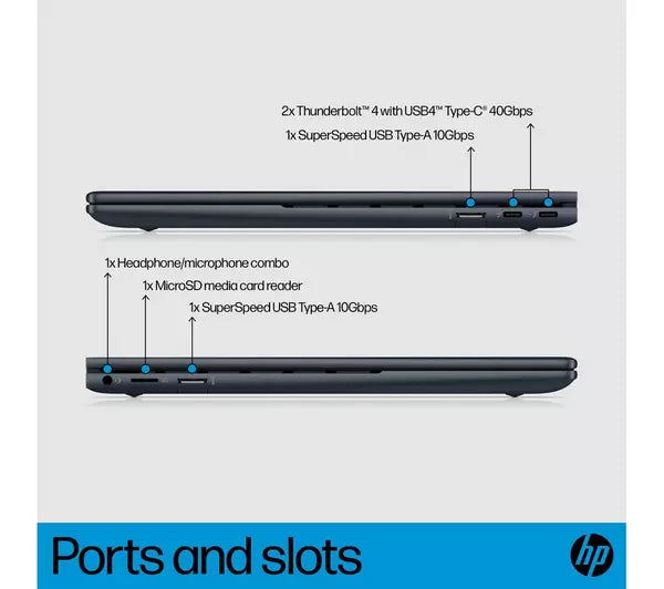 HP ENVY x360 13.3" 2 in 1 Laptop - Intel® Core™ i7, 512 GB SSD, Blue