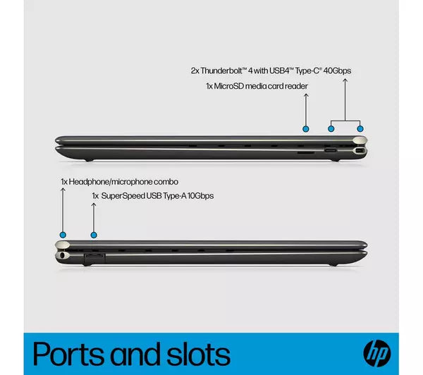 HP Spectre x360 14-ef0500sa 13.5" 2 in 1 Laptop - Intel® Core™ i7, 1 TB SSD, Black