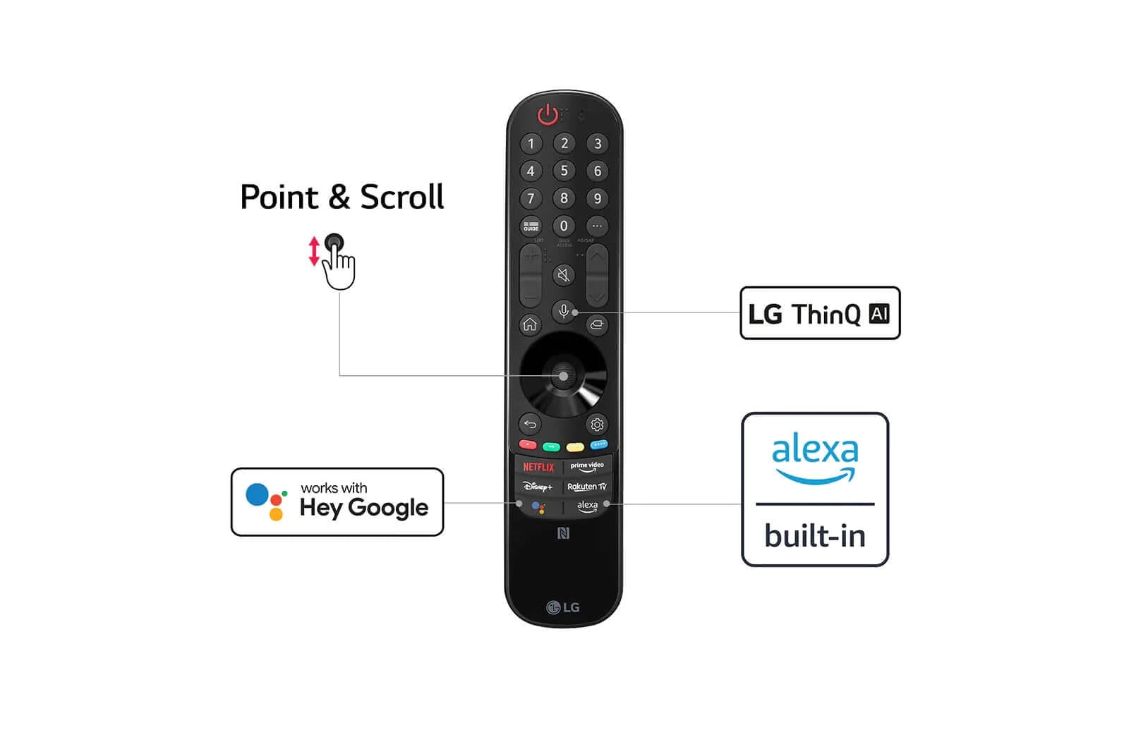 LG OLED55C24LA 55" Smart 4K Ultra hd HDR OLED TV with Google Assistant & Amazon Alexa - SamaTechs