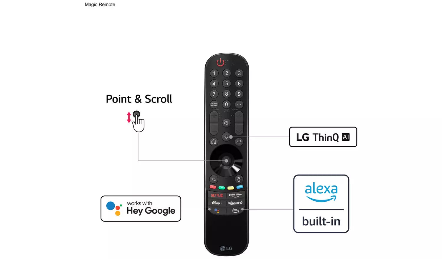 LG 65 Inch OLED65A26LA Smart 4K UHD HDR OLED Freeview TV