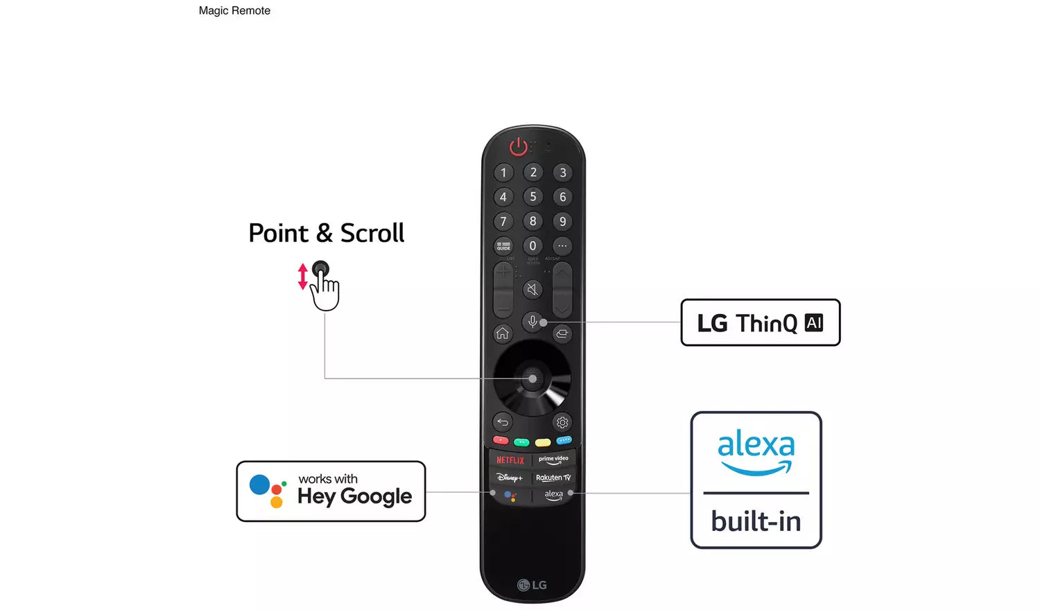 LG 50 Inch 50QNED816QA Smart 4K UHD HDR QNED Freeview TV