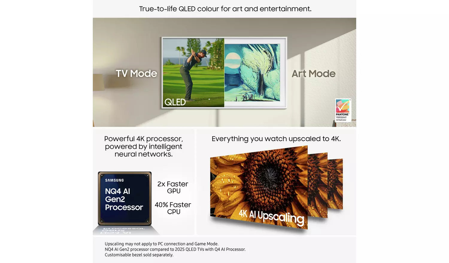 Samsung 50 Inch QE50LS03FAU The Frame Smart QLED TV