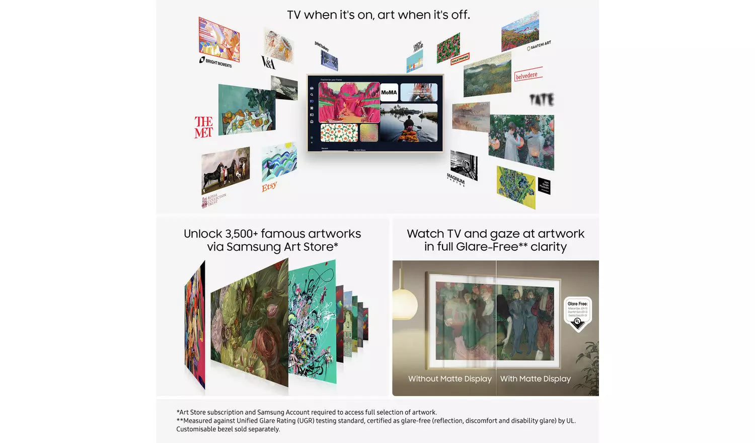 Samsung 50 Inch QE50LS03FAU The Frame Smart QLED TV