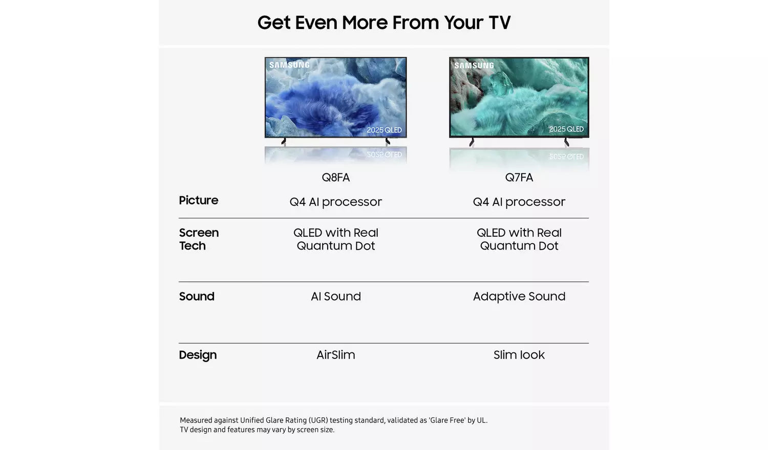 Samsung 55 Inch QE55Q7FAAU Smart 4K UHD HDR QLED 4K Vision AI Smart TV 2025