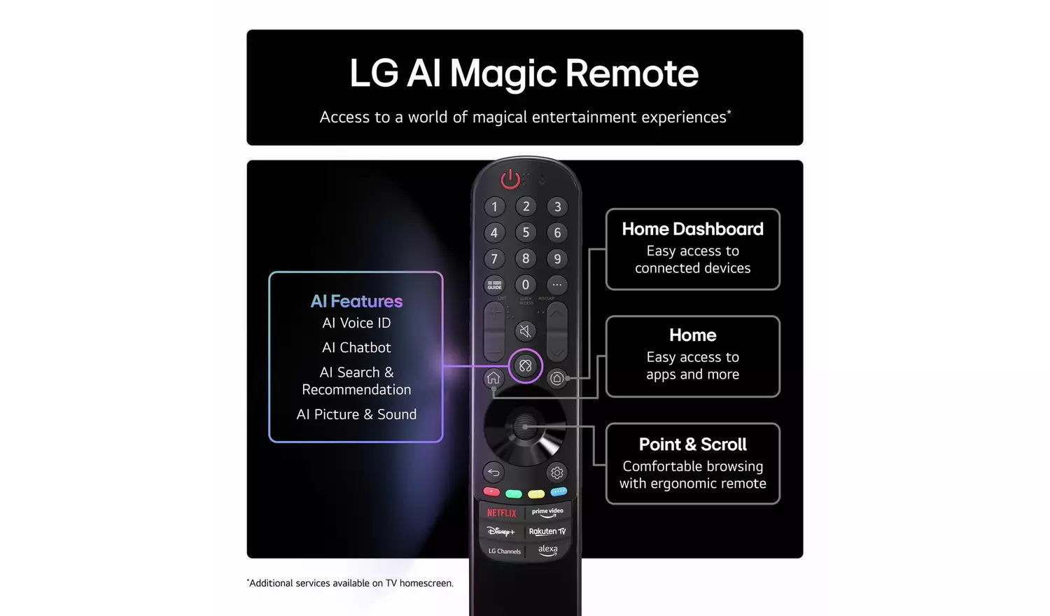 LG 43 Inch 43NANO90A6B Smart 4K UHD HDR NanoCell TV