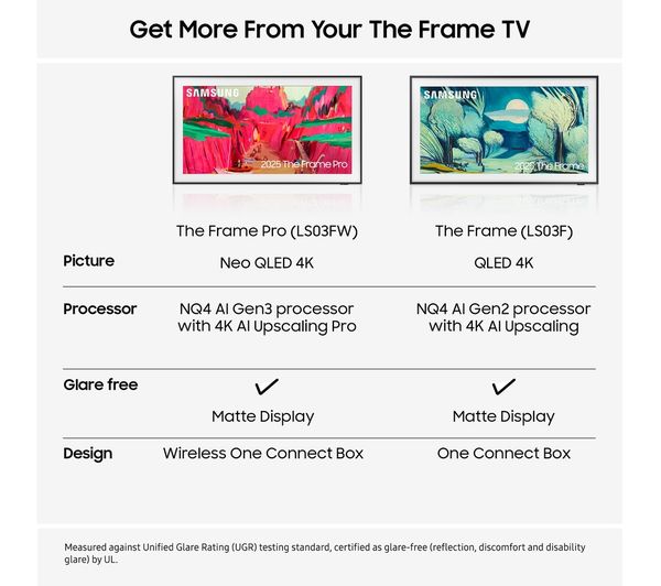 Samsung 55 Inch QE55LS03FAU The Frame Smart QLED TV